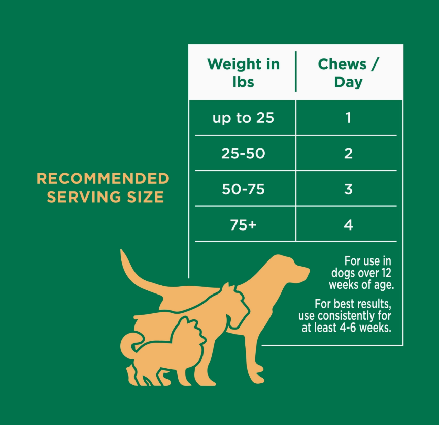 Allergy Soft Chews Supplement Natural Rapport