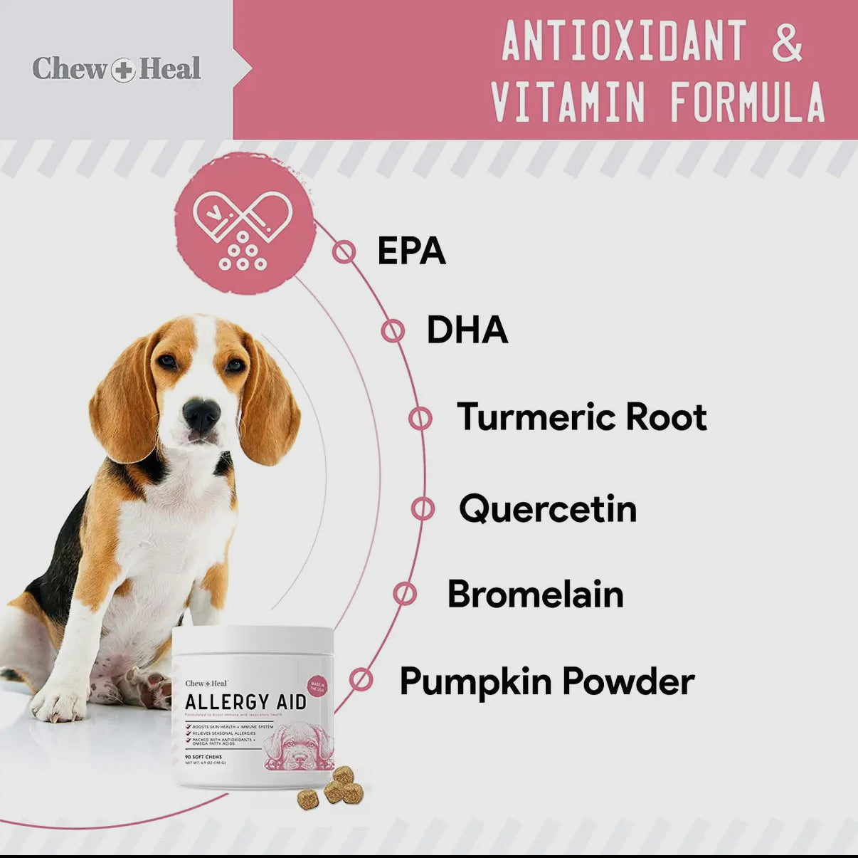 Allergy Chews with Antioxidants