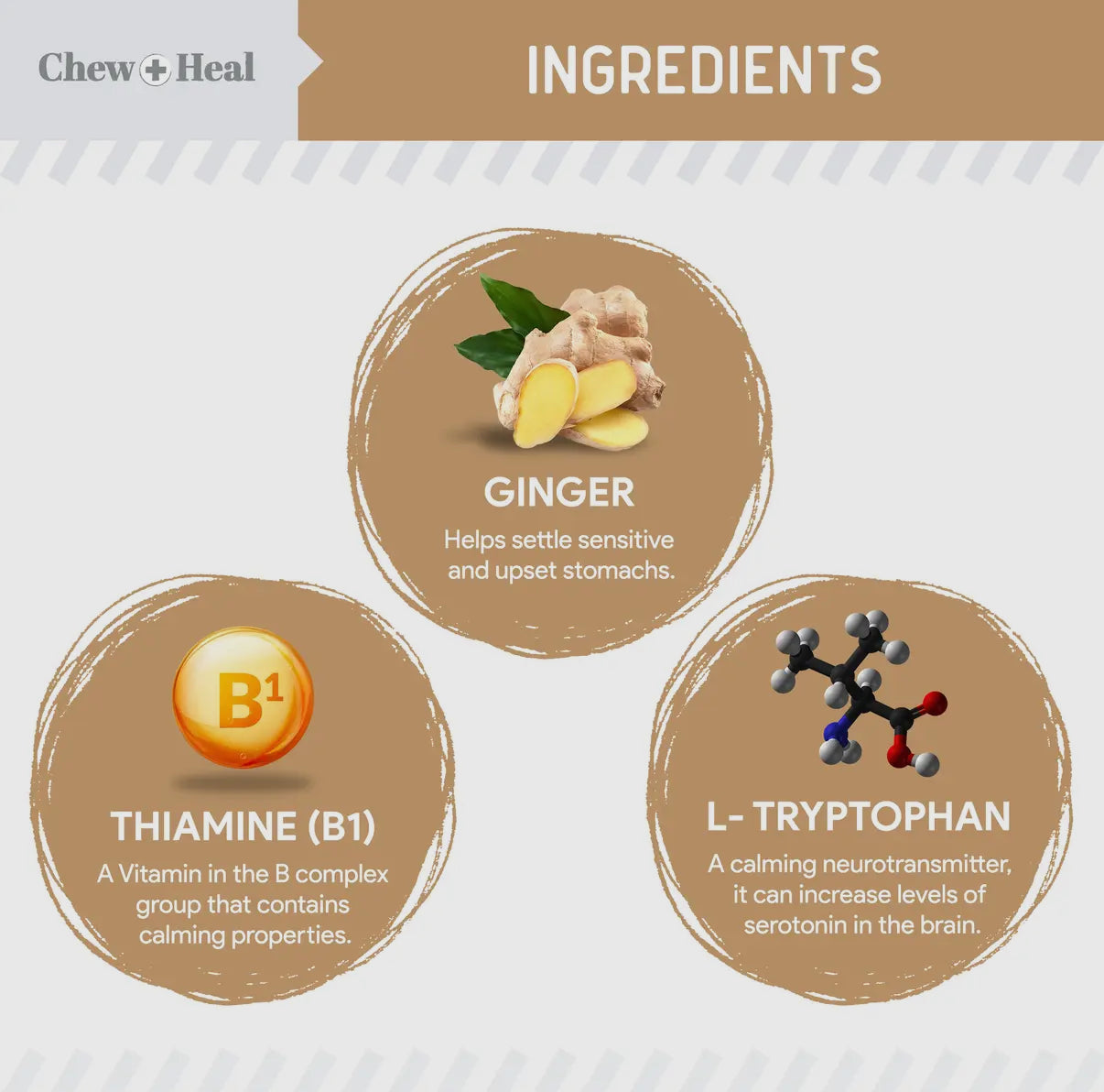 Anxiety + Stress Peanut Butter Treats Chew+Heal