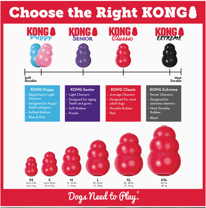 Kong Rubber Chew Toy Red and Black 3 Sizes